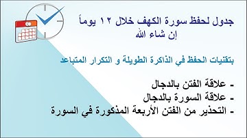 حفظ سورة الكهف - جدول للحفظ و المراجعة