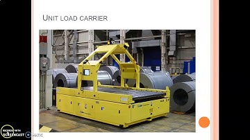 Computer Aided Material Handling Part2 by Dr  Jignesh K Patel