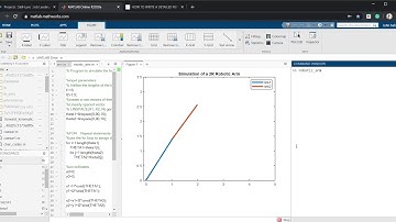 Simulation of 2R Robotic Arm using MATLAB