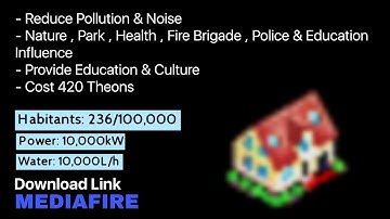 Theotown Best Plugin - "Best House" with Download Link