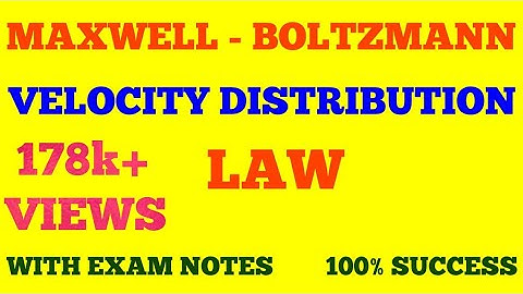 MAXWELL BOLTZMANN VELOCITY DISTRIBUTION LAW || WITH EXAM NOTES ||