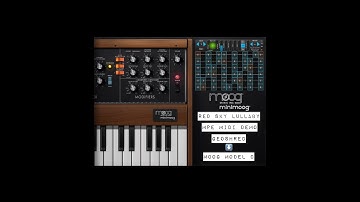 Moog Model D - MPE from GeoShred