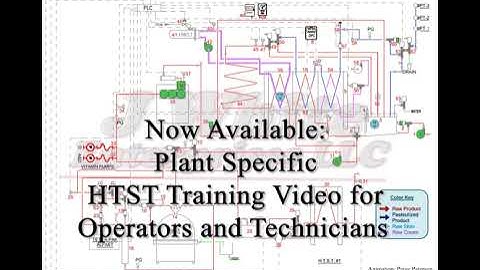 Plant Specific HTST Training Video for Operators and Technicians Now Available!