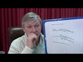 Психолог онлайн. Для чего я обесцениваю людей. А.Азаров