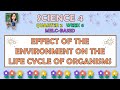 Understanding the Environment's Impact on Organisms