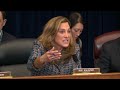 "TIBET HAS NEVER BEEN A PART OF CHINA": Rep. Salazar Question Witness To Shred Historical Lies