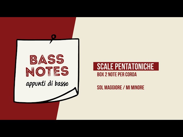 (BASS NOTES #1) Scale Pentatoniche Box 2 note per corda class=