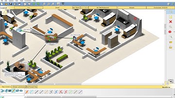 Servicios SYSLOG, NTP y TFTP