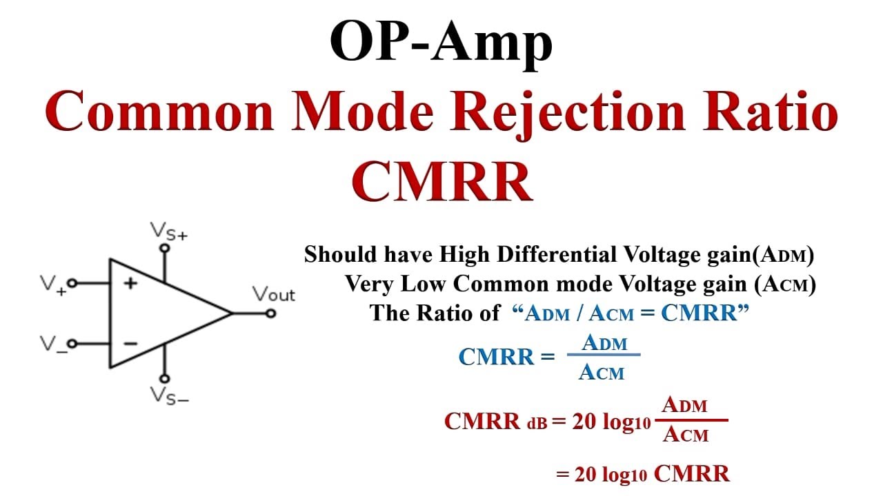 OP Amp Common Mode Rejection Ratio CMRR Explained With Examples YouTube