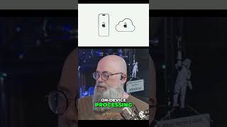Apple Intelligence: Your Privacy & On-Device Processing Explained #shorts