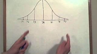 Univariate Data, Part II