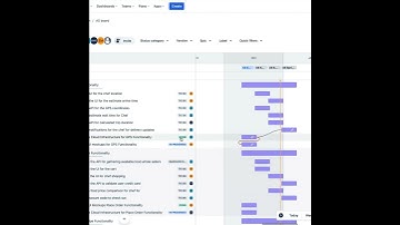 JIRA Tutorials for Scrum Masters  #atlassian #jira #jiratutorial #scrummaster #scrum #kanban #tech