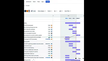 JIRA Tutorials For Scrum Masters Atlassian Jira Jiratutorial Scrummaster Scrum Kanban Tech 