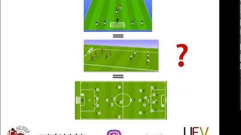 Article - Interpersonal coordination in soccer: interpreting literature to enhance task design