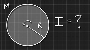 Moment of Inertia of Uniform Disk with Polar Coordinates