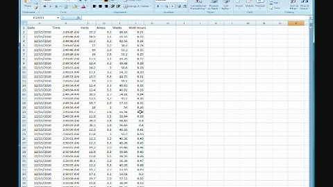 WattsVIEW Data Log Plotting