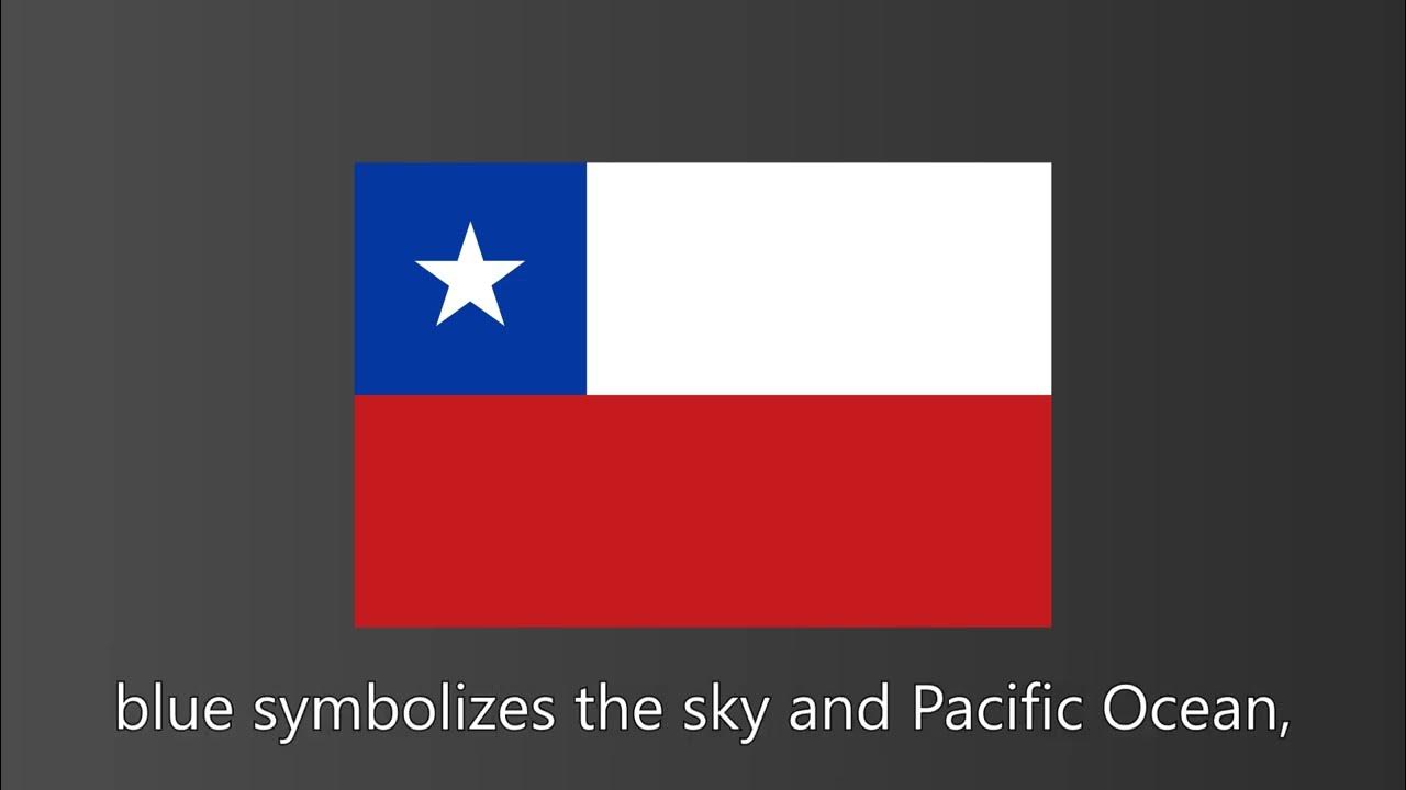 Meaning of the Chile Flag! 🇨🇱 YouTube