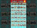 #dance #remix #dj #music #automobile #getthecheatcode #agriculturalsystem #trending #gaming#viralvid