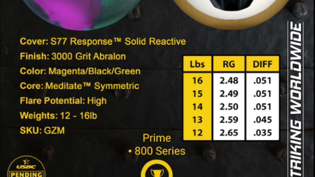 900 Global Zen Master bowling ball reaction video YouTube