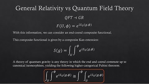 Universal Ambient Spaces, Quantum Field Theory, and General Relativity