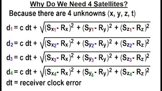 Famous Special Topics - GPS (43 of 100) Why Do We Need 4 Satellites? Profile