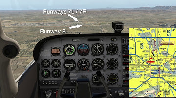 Chapter 17: Transitioning Through Class B