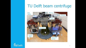 TU Delft - Shallow Foundation Centrifuge Test Tutorial