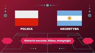 MECZ POLSKA - ARGENTYNA | Mecz piłki nożnej FIFA World Cup 2022 | NA ŻYWO