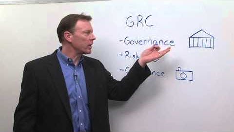 Archer EGRC Overview