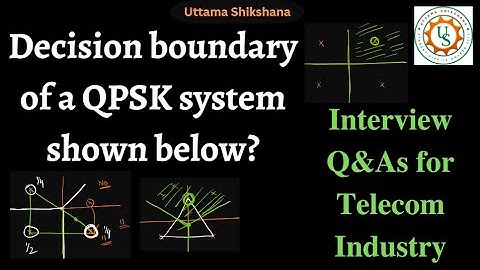 [Interview QnA#12] What is the decision boundary of QPSK System? | Different flavors of the question