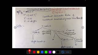 SDD example1
