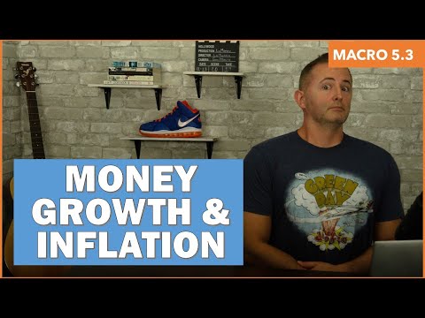 Macro 5.3 - Money Growth and Inflation - NEW!