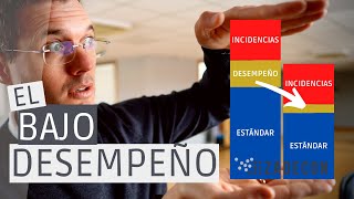 DIAGNÓSTICO y MEJORA de la PRODUCTIVIDAD 4/4. [Causa y solución del BAJO DESEMPEÑO]