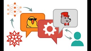 Creating Custom AI Chat Personas