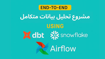 Complete Data Engineering Project: dbt, Snowflake & Apache Airflow (Step-by-Step)