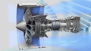 How Jet Engines Work Resimi