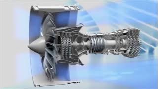 How Jet Engines Work