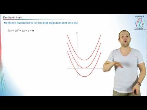 Video: Wat is 'n diskriminant in 'n kwadratiese vergelyking?