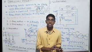 Method To Reduce Stroboscopic Effect By Subhash Sir || 💥5th Sem Elect || @IBTechnicalClasses