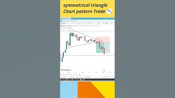 symmetrical triangle chart pattern | Live trade #stockmarket #banknifty #nifty #zerodha #livetrading