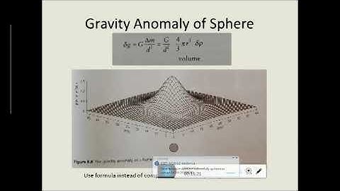 Wits University - Physics 3 - Gravity Lecture (2017)