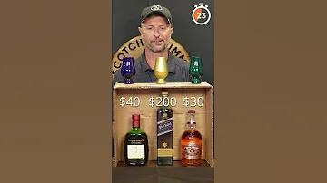 Johnnie Walker Blue Vs Chivas Regal 12 Vs Buchanan S 12 Year 