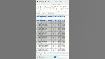 Así podemos usar una función de búsqueda cuando hay datos repetidos en una tabla…