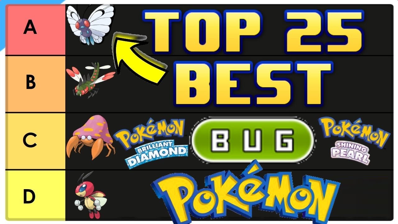 Bug Type Pokemon Tier List (with reasons)