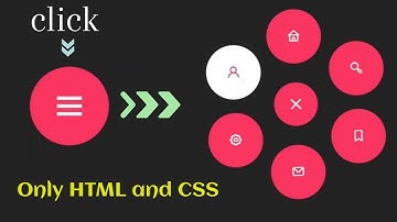 Best Icons circular Navbar with HTML and CSS website | icons header or navigation menu |code with dk