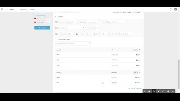 Multi-country Studies in Dynata Audience Solutions (Samplify)