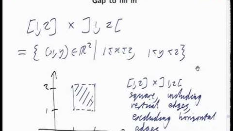 Lecture 4a: Math. Analysis - Examples of bounded and unbounded d-cells
