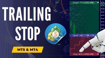 MT5 Trailing Stop Loss: Easy Setup of Trailing Stop in MetaTrader 5 & 4 Using the Trade Manager Tool