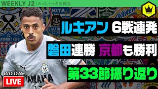 ルキアンが、磐田が止まらない！ 名良橋さんと第33節振り返り｜#週刊J2 2021.10.12
