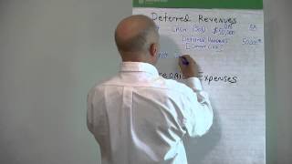 Deferred Revenues and Prepaid Expenses